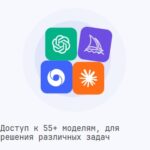 Иконки языковых моделей для решения различных рабочих задач