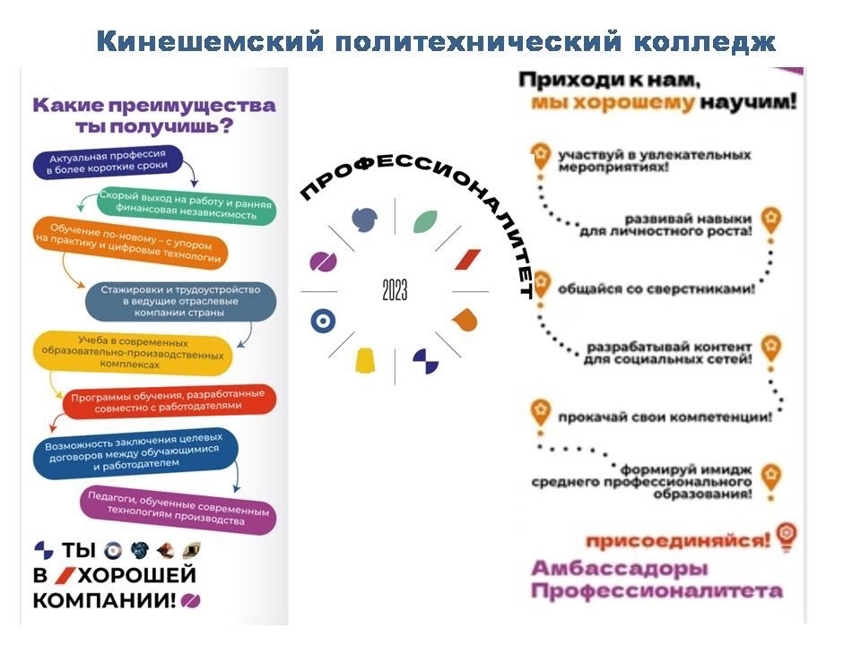 информационный плакат-приглашение Кинешемского политехнического колледжа с логотипом «Профессионалитет», перечнем преимуществ и призывом присоединиться