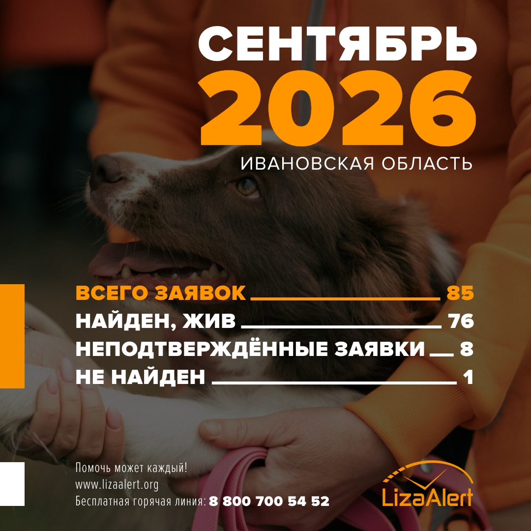 Инфографика ЛизаАлерт с итогами поисков в Ивановской области за сентябрь 2026: 85 заявок, 76 найдены живыми, 8 неподтверждённых, 1 не найден