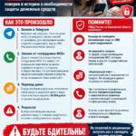 инфографический плакат полиции о мошенничестве: изображена взволнованная женщина с телефоном, крупный заголовок о переводе более 84 тыс. рублей, шаги схемы и советы УМВД по предотвращению мошенничества
