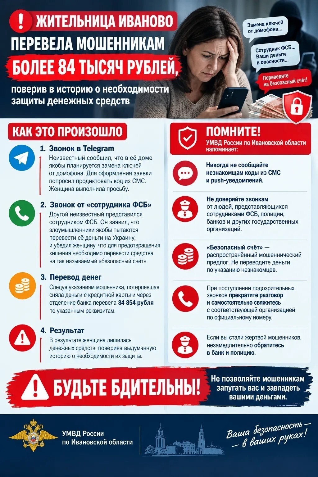 инфографический плакат полиции о мошенничестве: изображена взволнованная женщина с телефоном, крупный заголовок о переводе более 84 тыс. рублей, шаги схемы и советы УМВД по предотвращению мошенничества