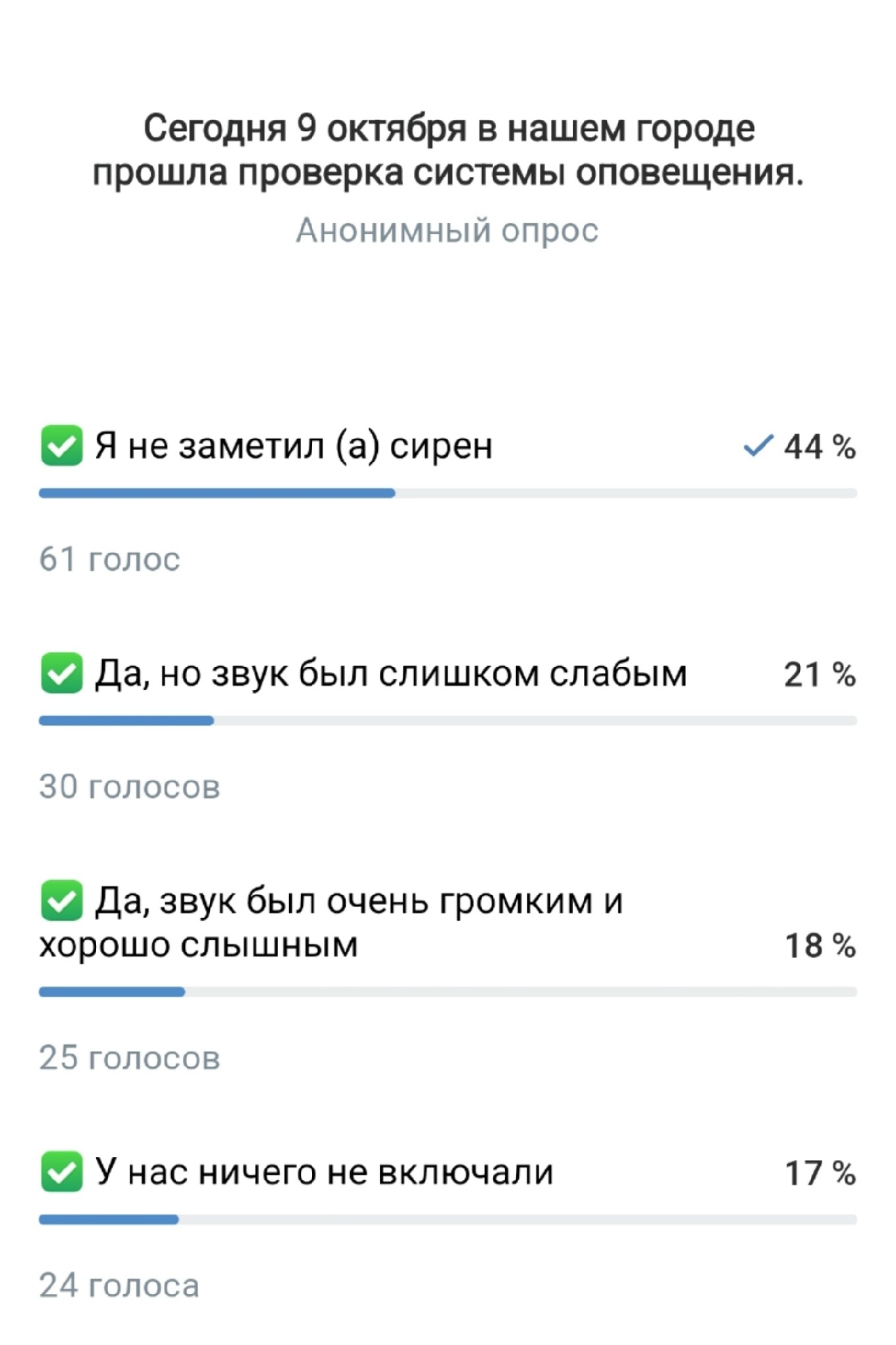 Скриншот результатов анонимного опроса о проверке системы оповещения с вариантами ответов и числом голосов