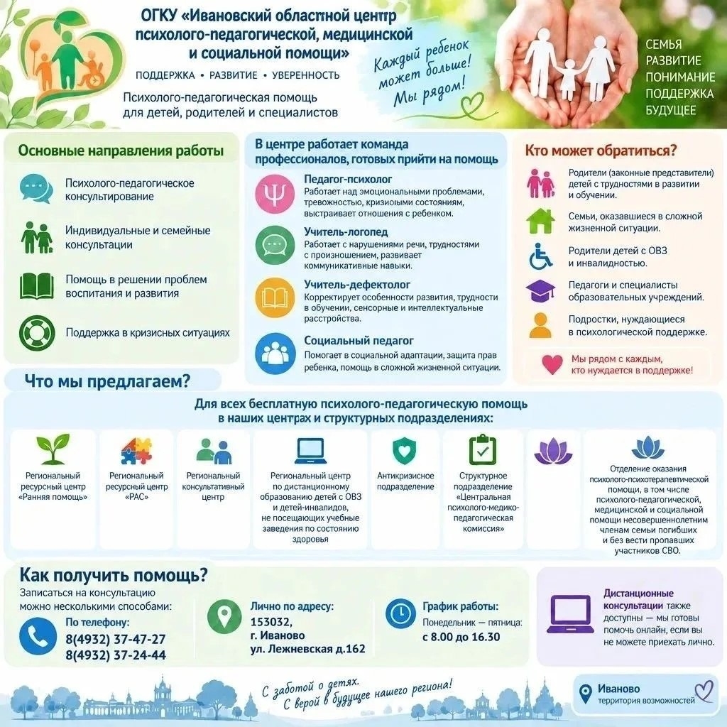 Информационный плакат/инфографика о психолого-педагогической помощи с телефонами и адресом центра