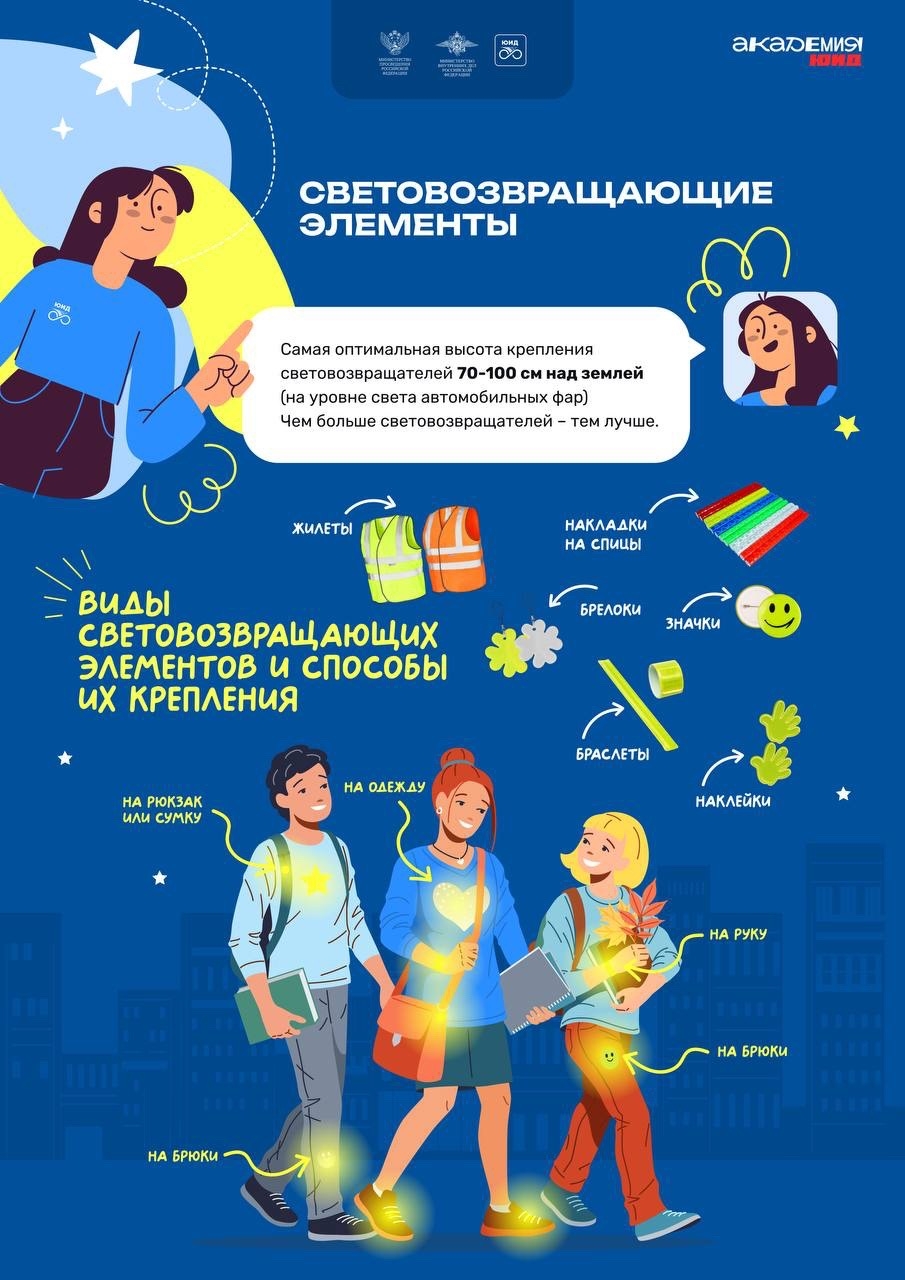 инфографика о световозвращающих элементах: рисунки пешеходов с отражателями и подписи к видам и местам крепления (жилеты, брелоки, накладки, браслеты, наклейки)